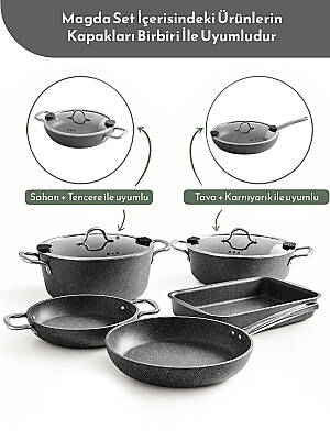 Hascevher Magda 7 Pcs Granit Full İnd. Set (22Ten/26Kar/26Tava/22Shn/30KTep) 4mm - 8